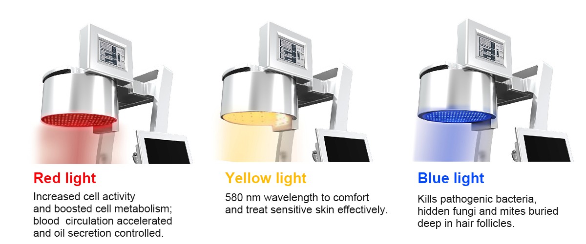  Laser Hair Regrowth Machine